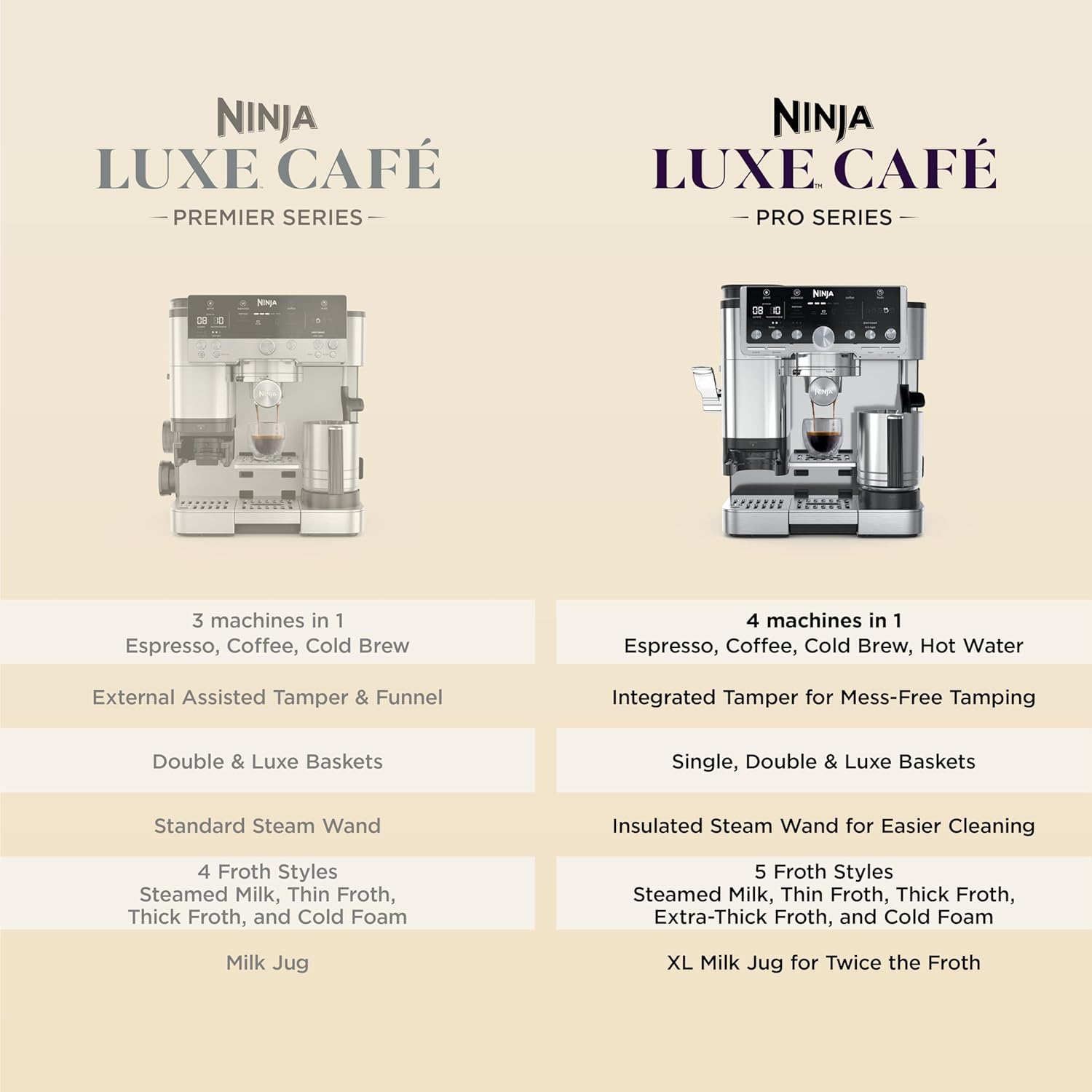 Ninja Luxe Café Pro Series, Espresso Machine, Drip Coffee, Cold Brew, Hot Water, Integrated Tamper, Built-in Grinder, Hands-Free Frother for Cappuccinos, Lattes, Americanos, Dairy or Non-Dairy, ES701 - Image 6