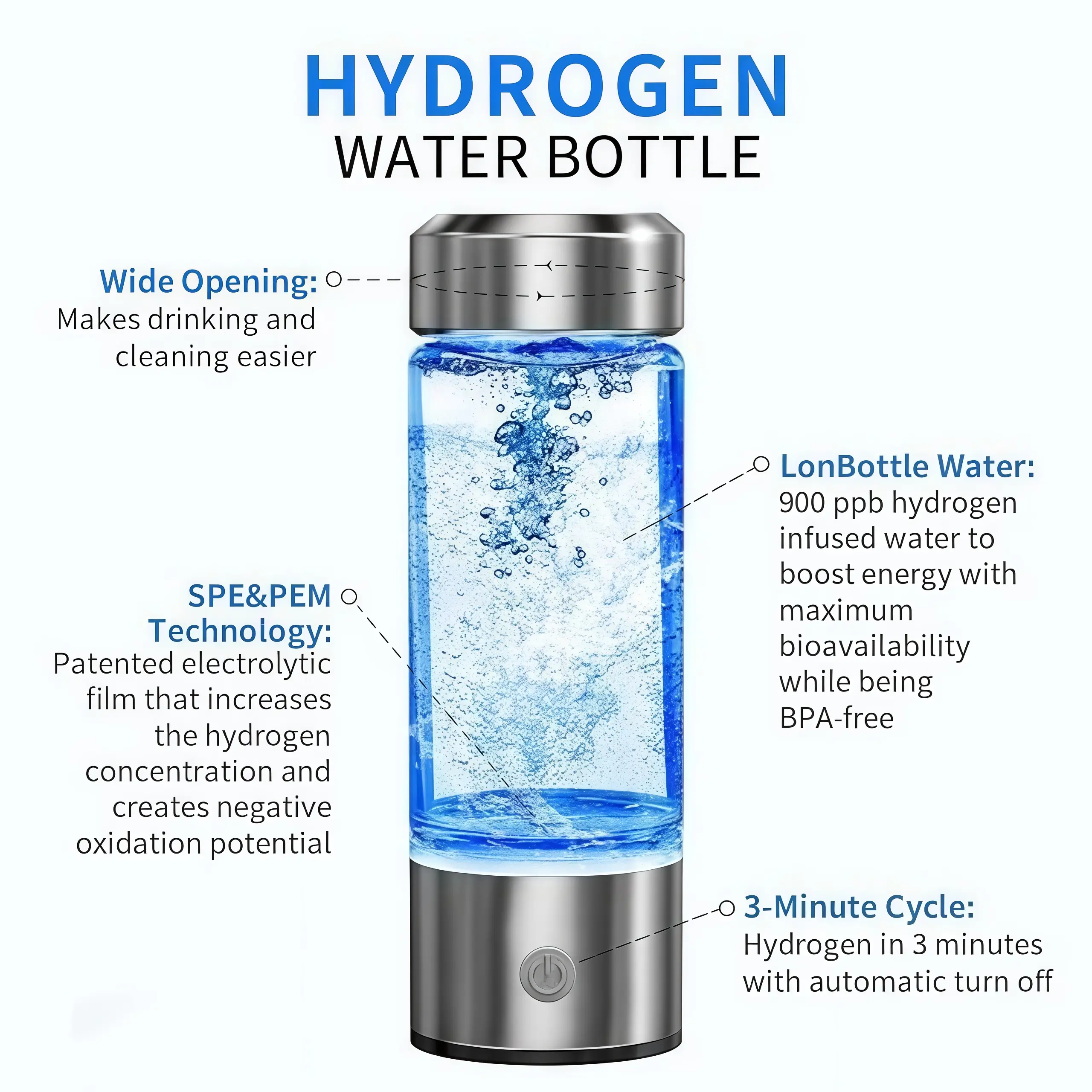 Portable USB Hydrogenated Water Generator Bottle 420ml SPE/PEM (White) | SPE/PEM Technology, For Home and Office Use, Travel, Physical Activities, USB Connection - Image 7
